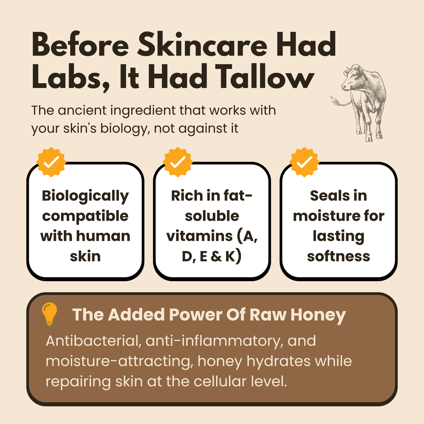 Miracle Balm Tallow & Honey